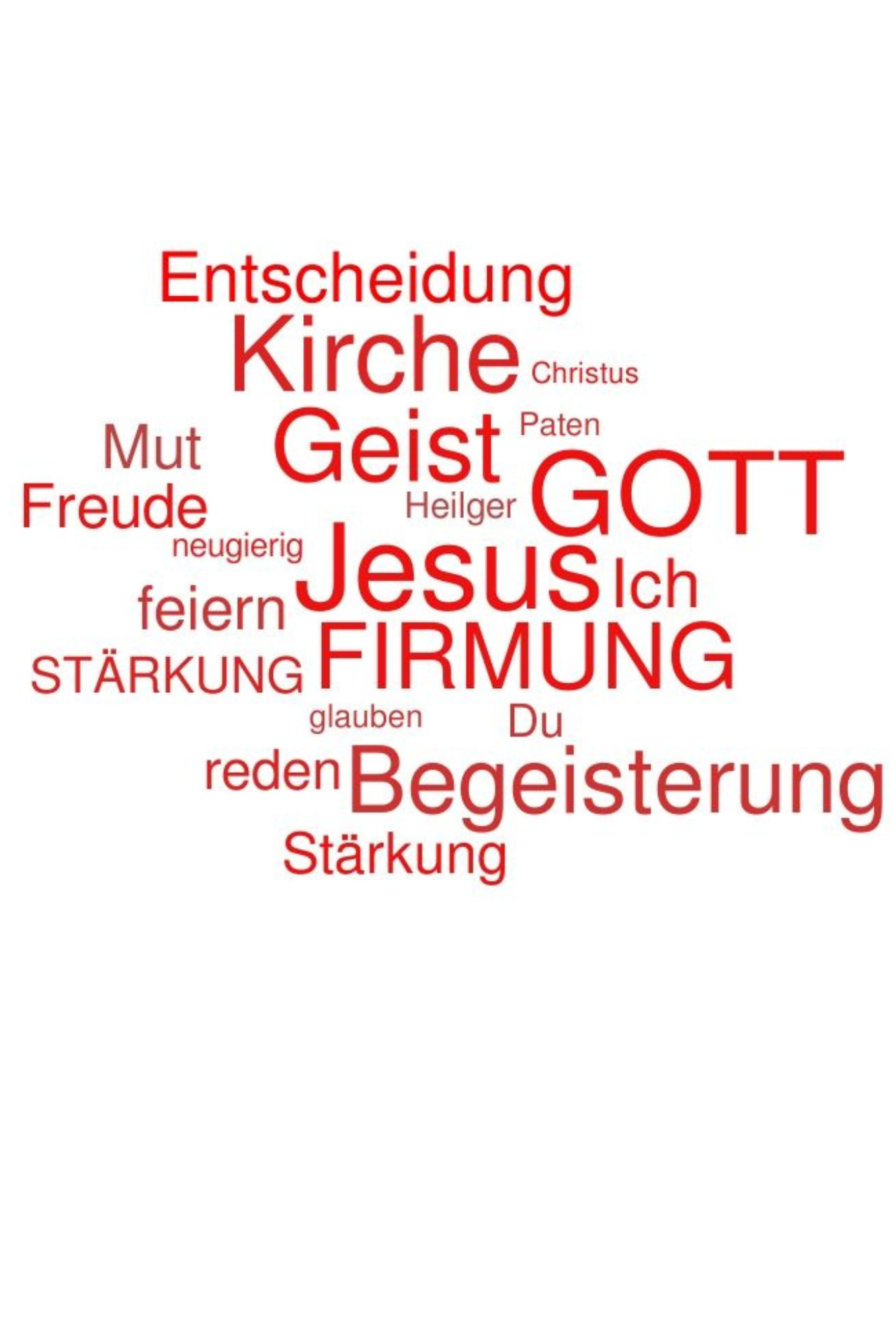 Firmung
